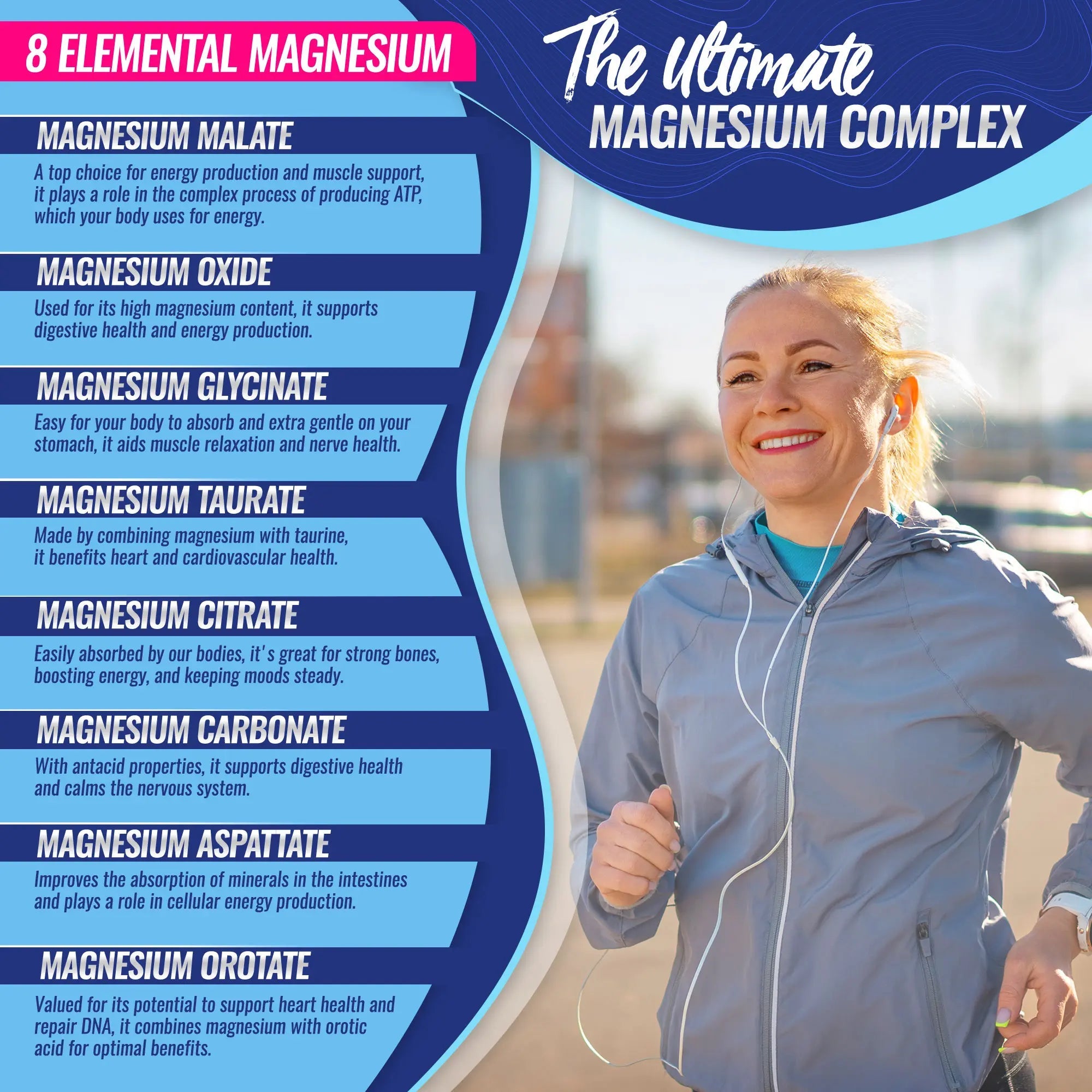 Toplux Magnesium Complex 8 Essential Magnesium Supplement - XIOR LUXE